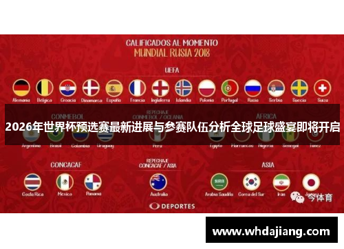 2026年世界杯预选赛最新进展与参赛队伍分析全球足球盛宴即将开启