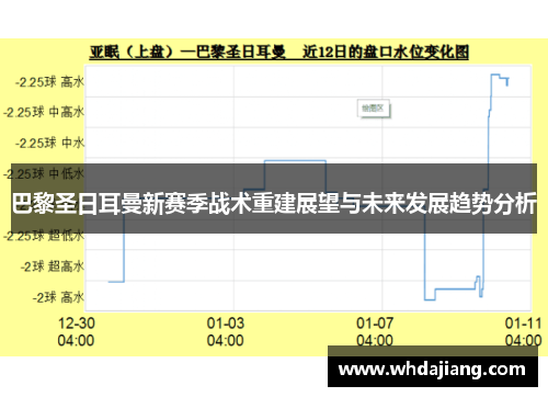 巴黎圣日耳曼新赛季战术重建展望与未来发展趋势分析