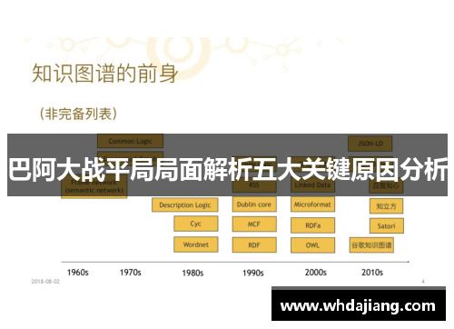 巴阿大战平局局面解析五大关键原因分析