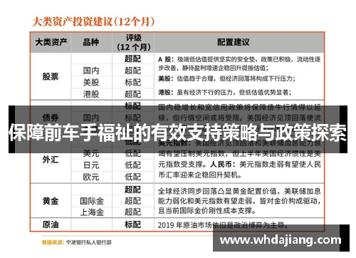 保障前车手福祉的有效支持策略与政策探索
