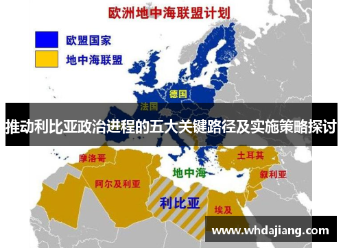 推动利比亚政治进程的五大关键路径及实施策略探讨