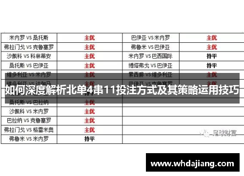 如何深度解析北单4串11投注方式及其策略运用技巧